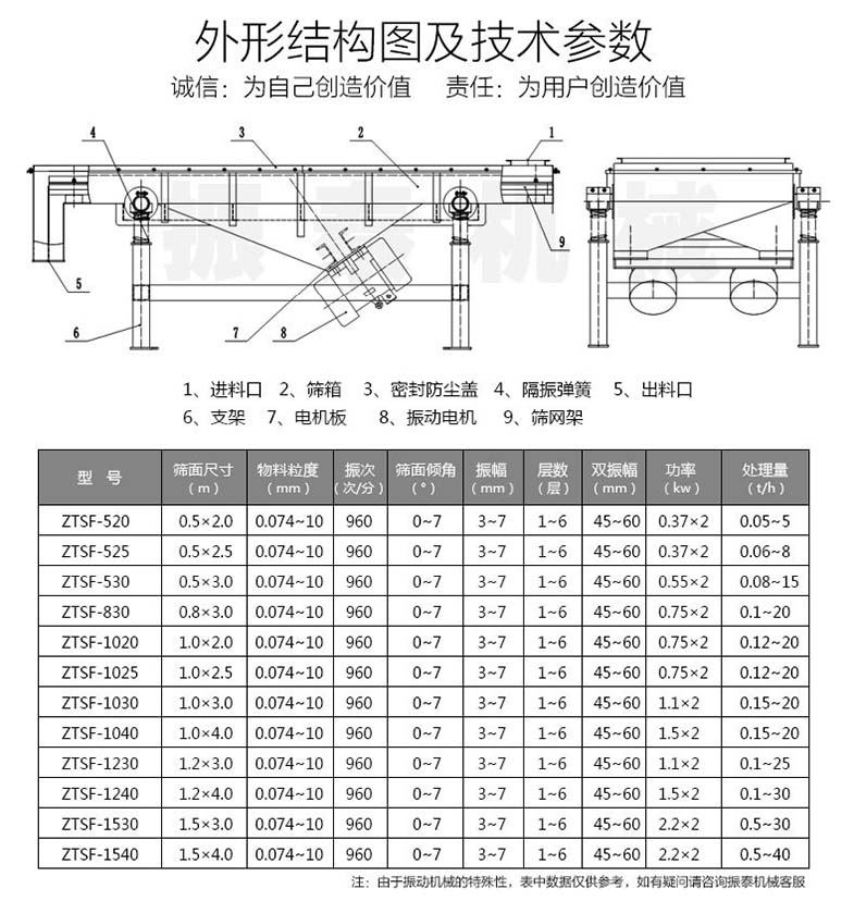 番茄视频app官方版