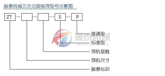 红番茄视频app在线观看型号示意图